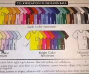 Kodėl gyvenime ir garderobe svarbios spalvos?