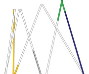 Rūtos Butkutės performansas „Užburtas veiksmas #1“